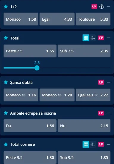 Cote pariuri AS Monaco - Toulouse