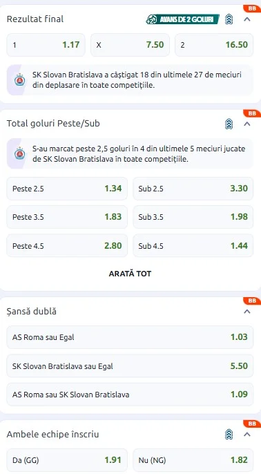 Cote pariuri AS Roma - Slovan Bratislava