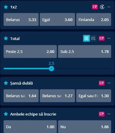 Cote pariuri Belarus vs Finlanda