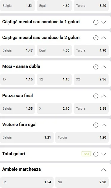 Cote pariuri Belgia vs Turcia