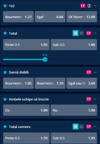 Cote pariuri Bournemouth - Sturm Graz
