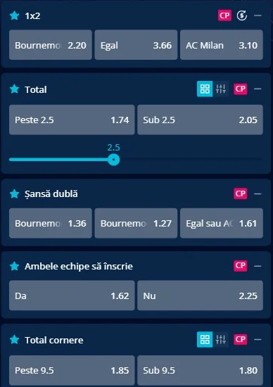 Cote pariuri Bournemouth vs AC Milan