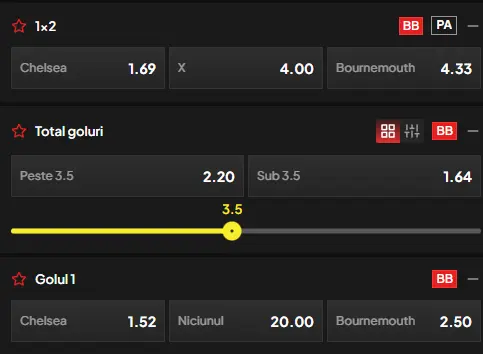 Cote la pariuri în Chelsea vs Bournemouth, la TopBet