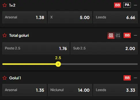 Cote pariuri Arsenal vs Leeds la TopBet