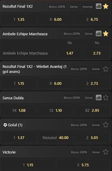Cote pariuri Bayern - Dortmund de la Winbet
