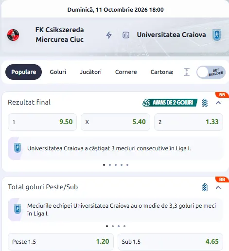 Cote pariuri Csikszereda - Universitatea Craiova la Betano