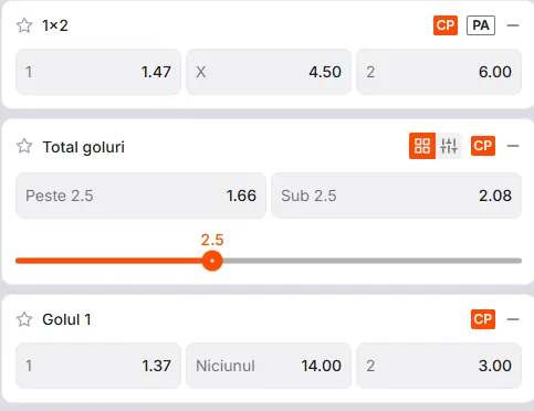 Cote pariuri Dinamo București - FC Botoșani oferite de Zinx