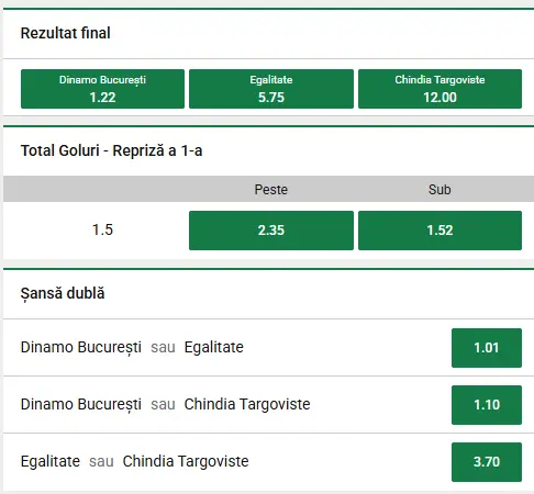 Cote pariuri Dinamo vs Chindia Târgoviște la Unibet