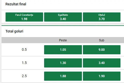 Cote pariuri Farul Constanța - Oțelul Galați la Unibet