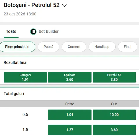 Cote pariuri FC Botoșani - Petrolul Ploiești la Unibet