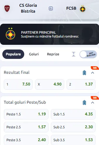 Cote pariuri Gloria Bistrița vs FCSB la Betano