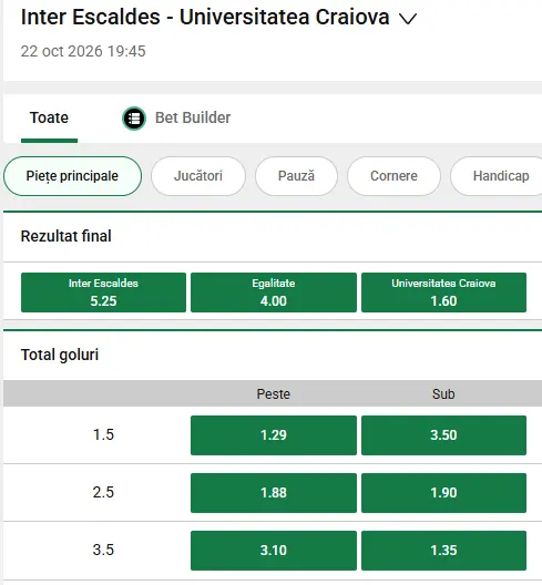 Cote pariuri Inter Escaldes vs U Craiova la Unibet