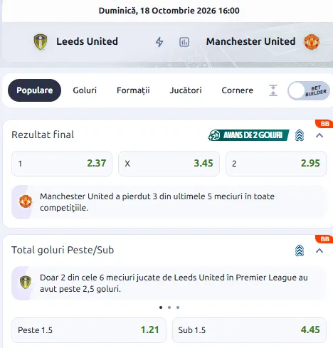 Cote pariuri Leeds vs Manchester United oferite de Betano