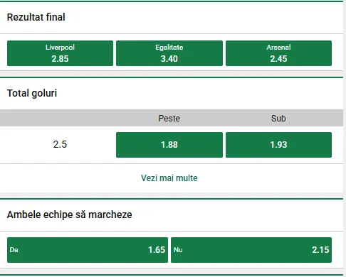Cote pariuri Liverpool vs Arsenal la Unibet