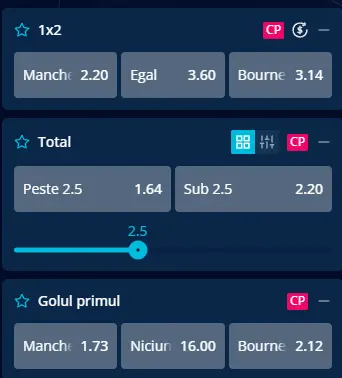 Cote pariuri Manchester United - Bournemouth la Mr Bit