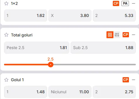 Cote pariuri Oțelul Galați vs Csikszereda la Zinx