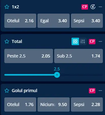 Cote pariuri Oțelul Galați vs Sepsi la Mr Bit