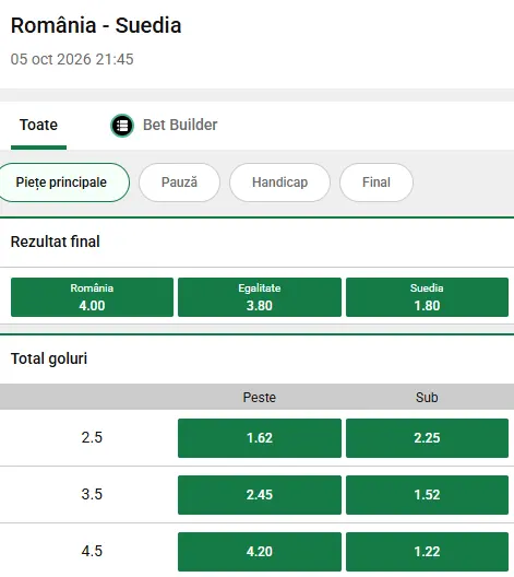 Cote pariuri România - Suedia oferite de Unibet