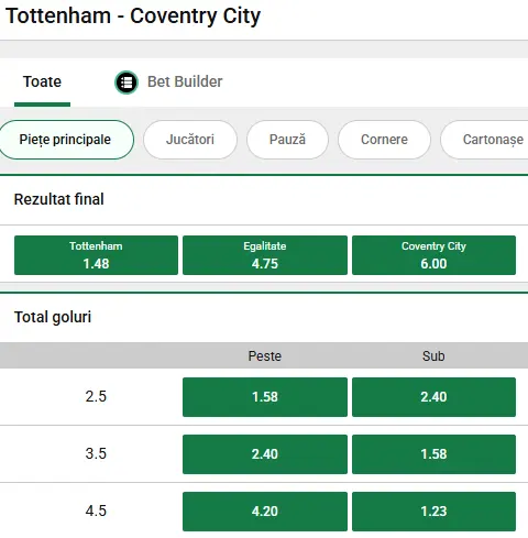 Cote pariuri Tottenham vs Coventry la Unibet