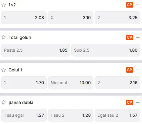 Cote pariuri UTA Arad vs FC Botoșani la Zinx