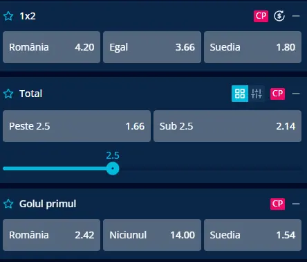 Cotele oferite de Mr Bit în România vs Suedia