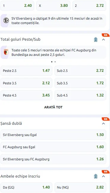 Cote pariuri Elversberg - FC Augsburg