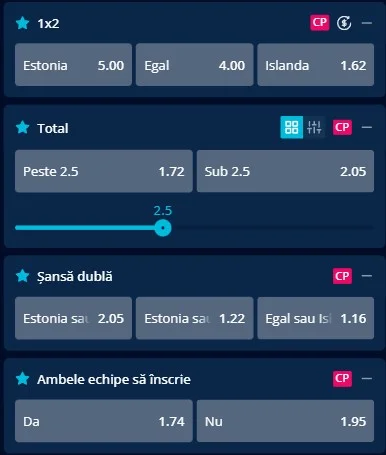 Cote pariuri Estonia - Islanda