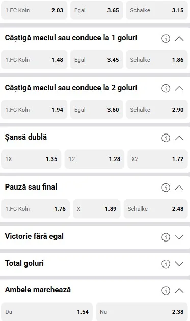Cote pariuri FC Koln vs Schalke 04