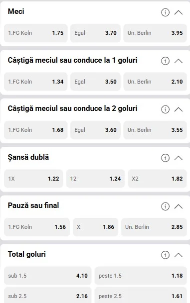 Cote pariuri FC Koln vs Union Berlin