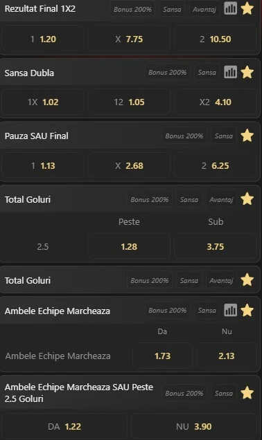 Cote pariuri Inter Milan vs Shakhtar