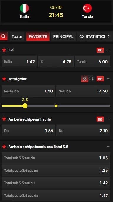 Cote pariuri Italia vs Turcia