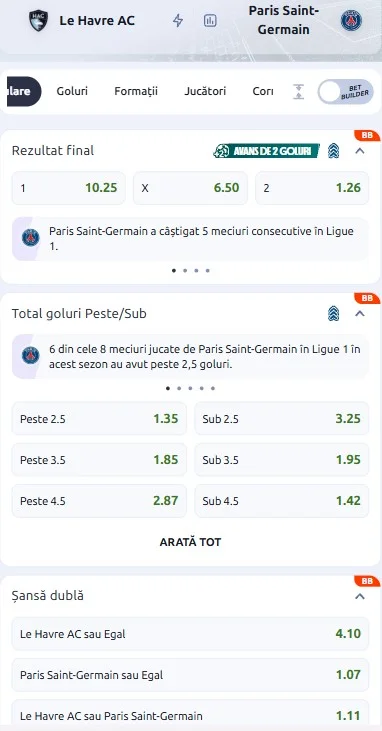 Cote pariuri Le Havre vs PSG
