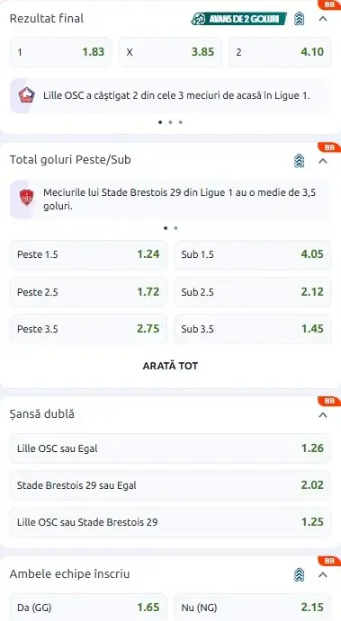 Cote pariuri Lille - Brest