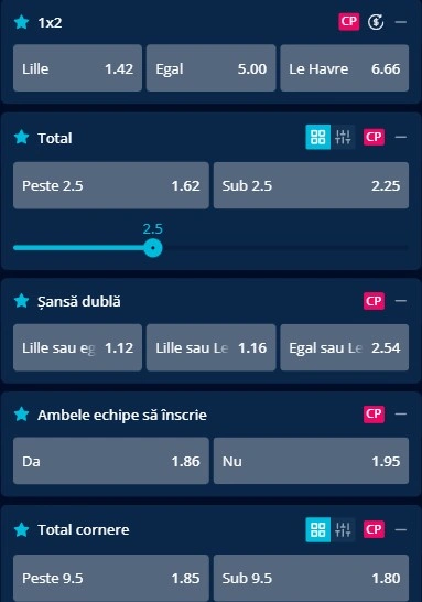 Cote pariuri Lille vs Le Havre
