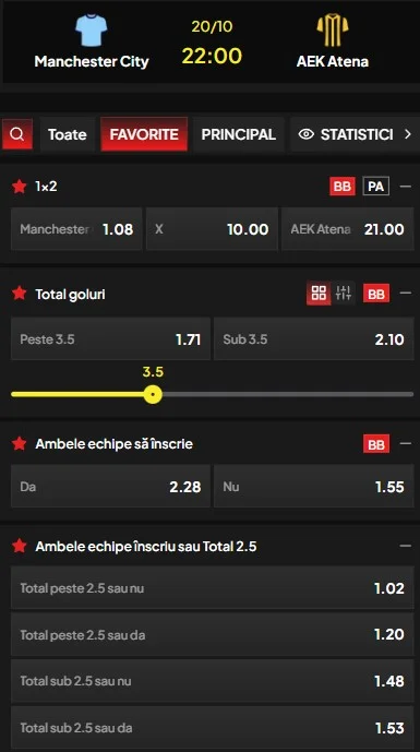 Cote pariuri Manchester City vs AEK Atena