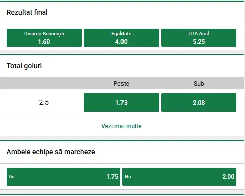 Oferta de cote pariuri Dinamo București - UTA Arad la Unibet