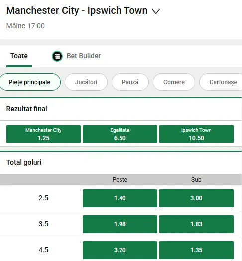 Oferta de cote pariuri Manchester City vs Ipswich la Unibet