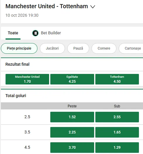 Oferta de cote pariuri Manchester United - Tottenham la Unibet