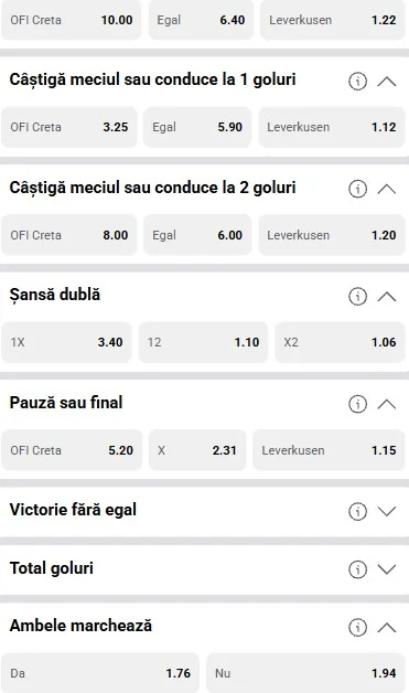 Cote pariuri OFI Crete vs Leverkusen