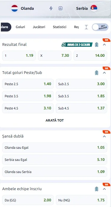 Cote pariuri Olanda vs Serbia