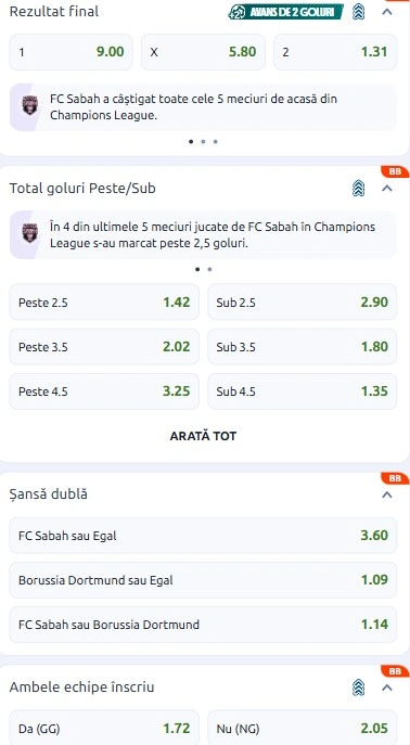 Cote pariuri Sabah Baku vs Dortmund