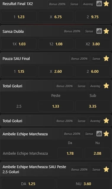 Cote pariuri Sporting - LASK Linz