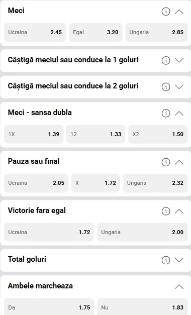 Cote pariuri Ucraina vs Ungaria