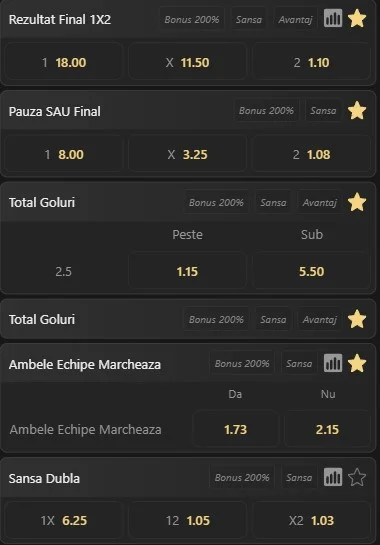 Cote pariuri Viking vs Bayern