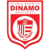 CS Din. Bucuresti