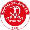 Hapoel Tel Aviv