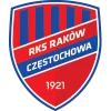 Rakow